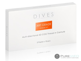 MULTI- DIRECTIONAL 4D COG CANNULA - Multidirectional medical threads for extreme eyebrow and forehead lifting